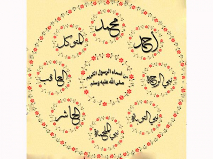 Имена Пророка Мухаммада ﷺ